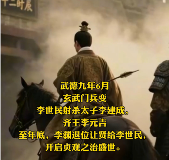 玄武门之变:野心与困境交织下的权力抉择
